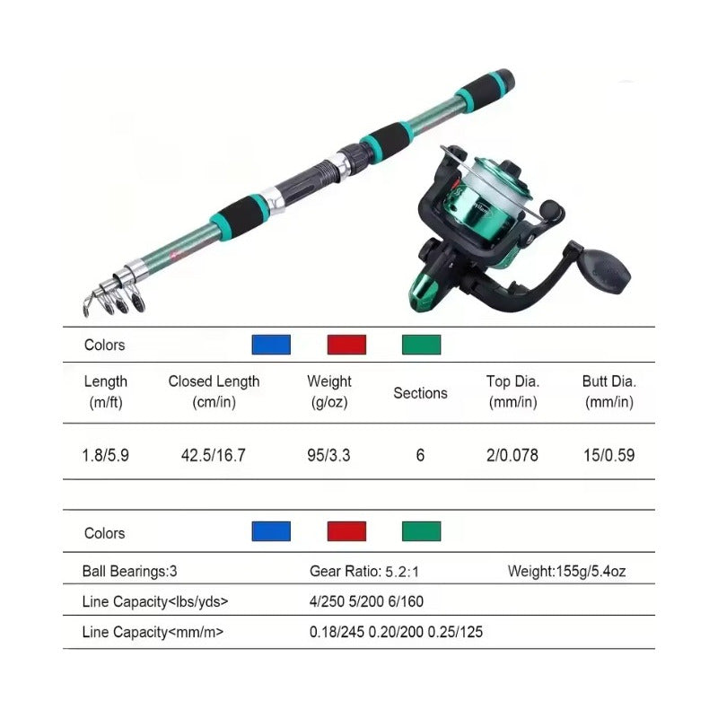 Caña De Pesca Con Carrete He Hilo Azul Acero